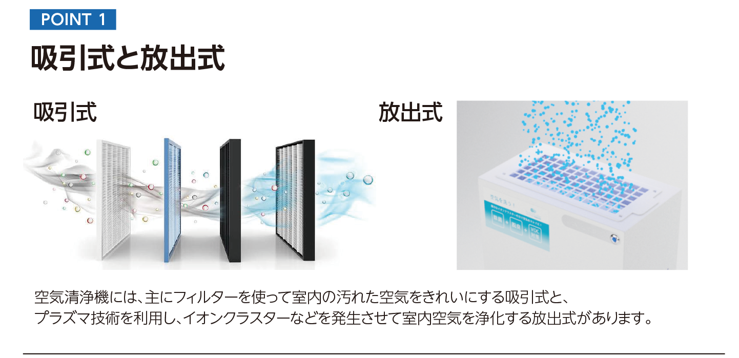 POINT 1│吸引式と放出式