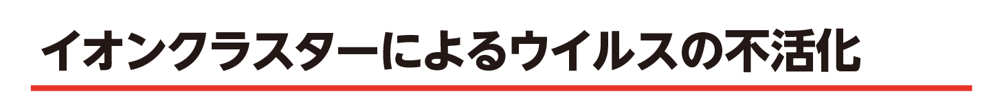 イオンクラスターによるウイルスの不活化