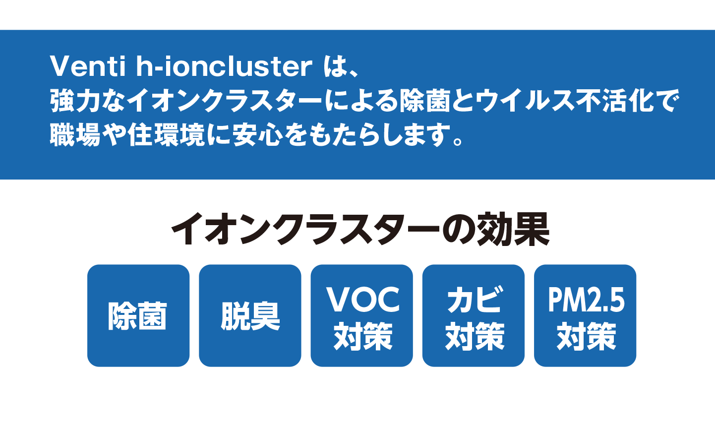 Venti h-ioncluster は、強力なイオンクラスターによる除菌とウイルス不活化で職場や住環境に安心をもたらします。